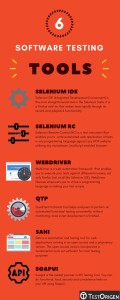 6 Software Testing Tools