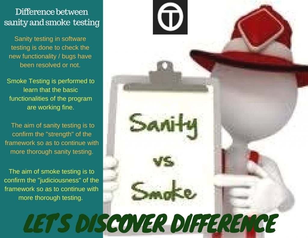 Smoke_and_Sanity-_Let’s_discover_Difference.. smoke and sanity testing
