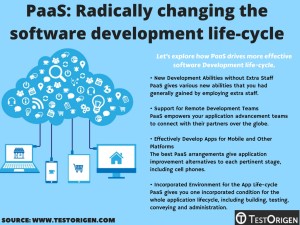 PaaS- Radically changing the software development life-cycle. platform as a service