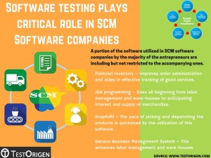 supply chain management software testing 