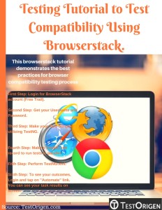 Testing Tutorial to Test Compatibility Using Browserstack.browser compatibility testing