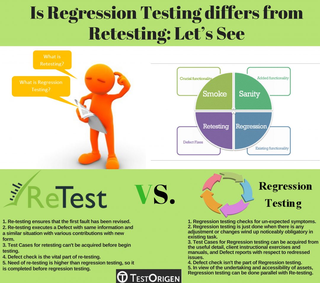 Is Regression Testing differs from Retesting: Let’s See | TestOrigen