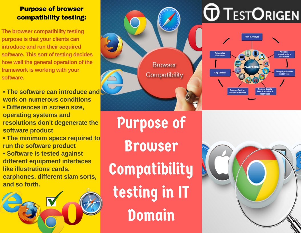 Purpose Of Cross Browser Compatibility Testing In It Domain Testorigen - fulflex roblox hack download