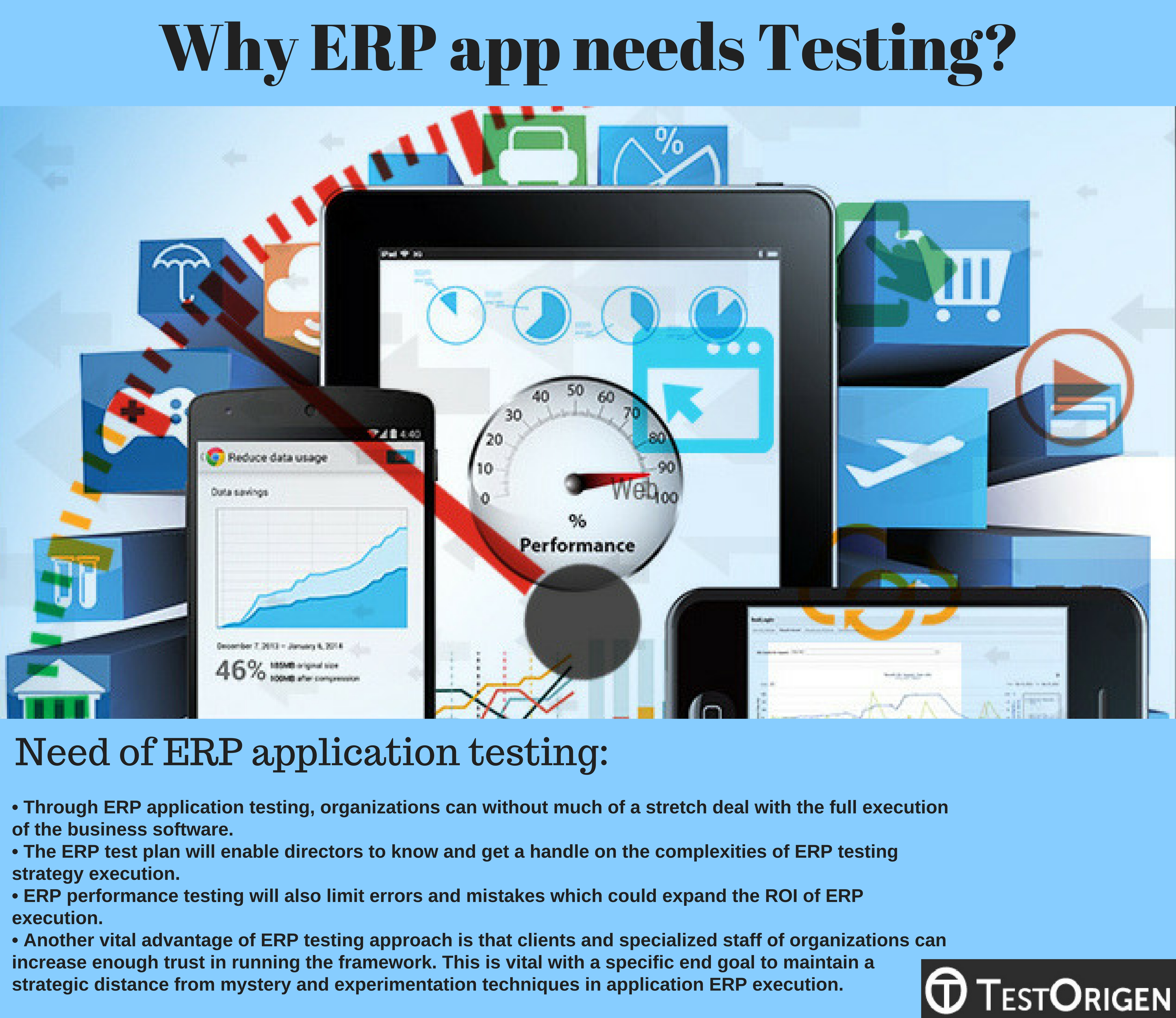 Why Erp App Needs Testing Testorigen - roblox proxo key generator