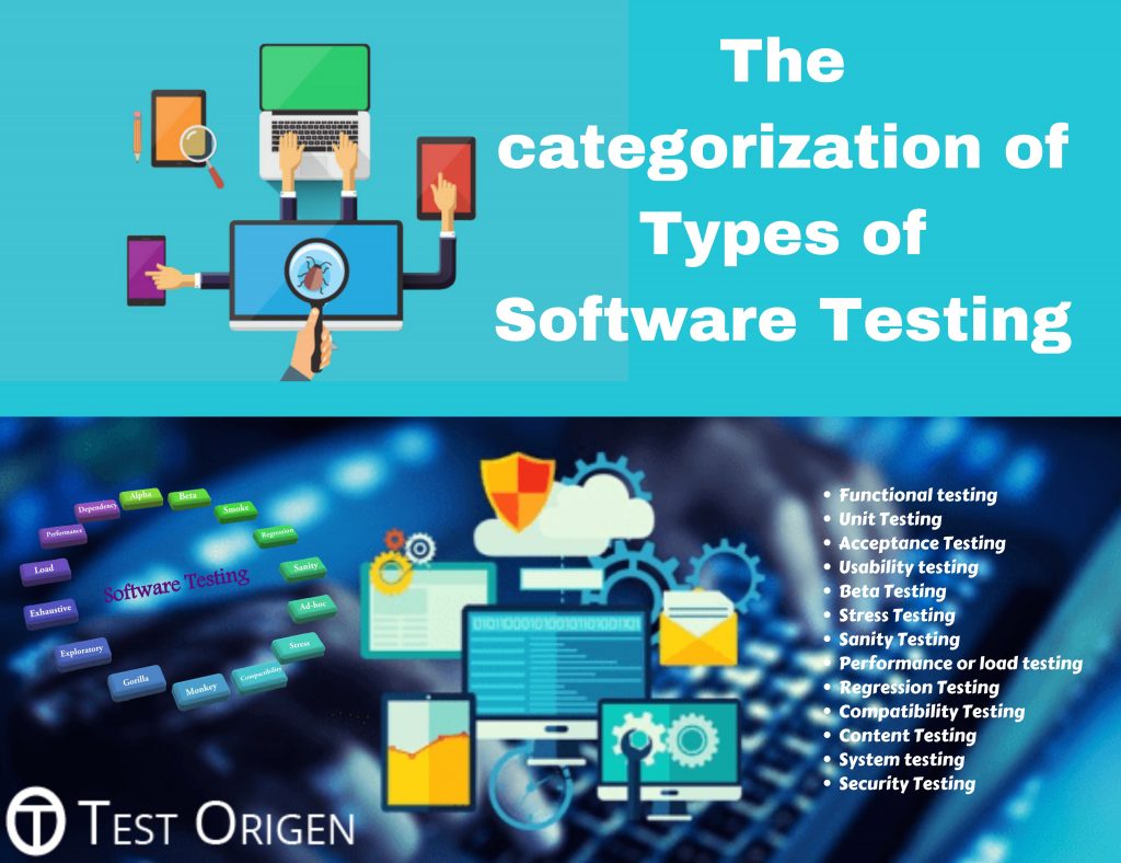 software categorization