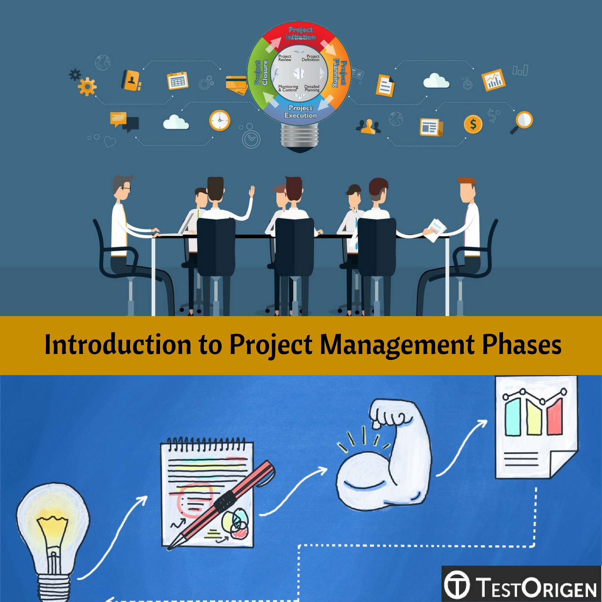 Project Management Phases Diagram