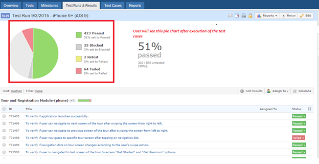 Did you manage the test. Test Rail для тестирования. Jira Test Case. Jira тест кейсы. Тест кейс в Jira Zephyr.