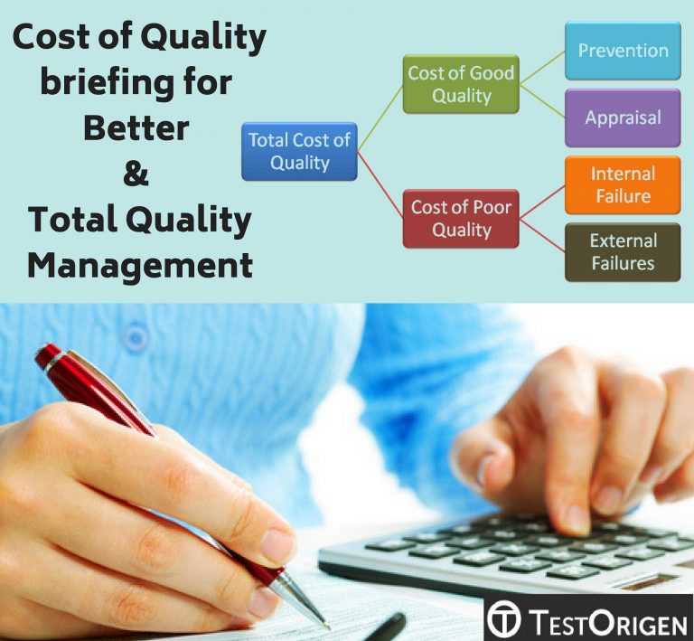 Cost of Quality briefing for Better & Total Quality Management TestOrigen