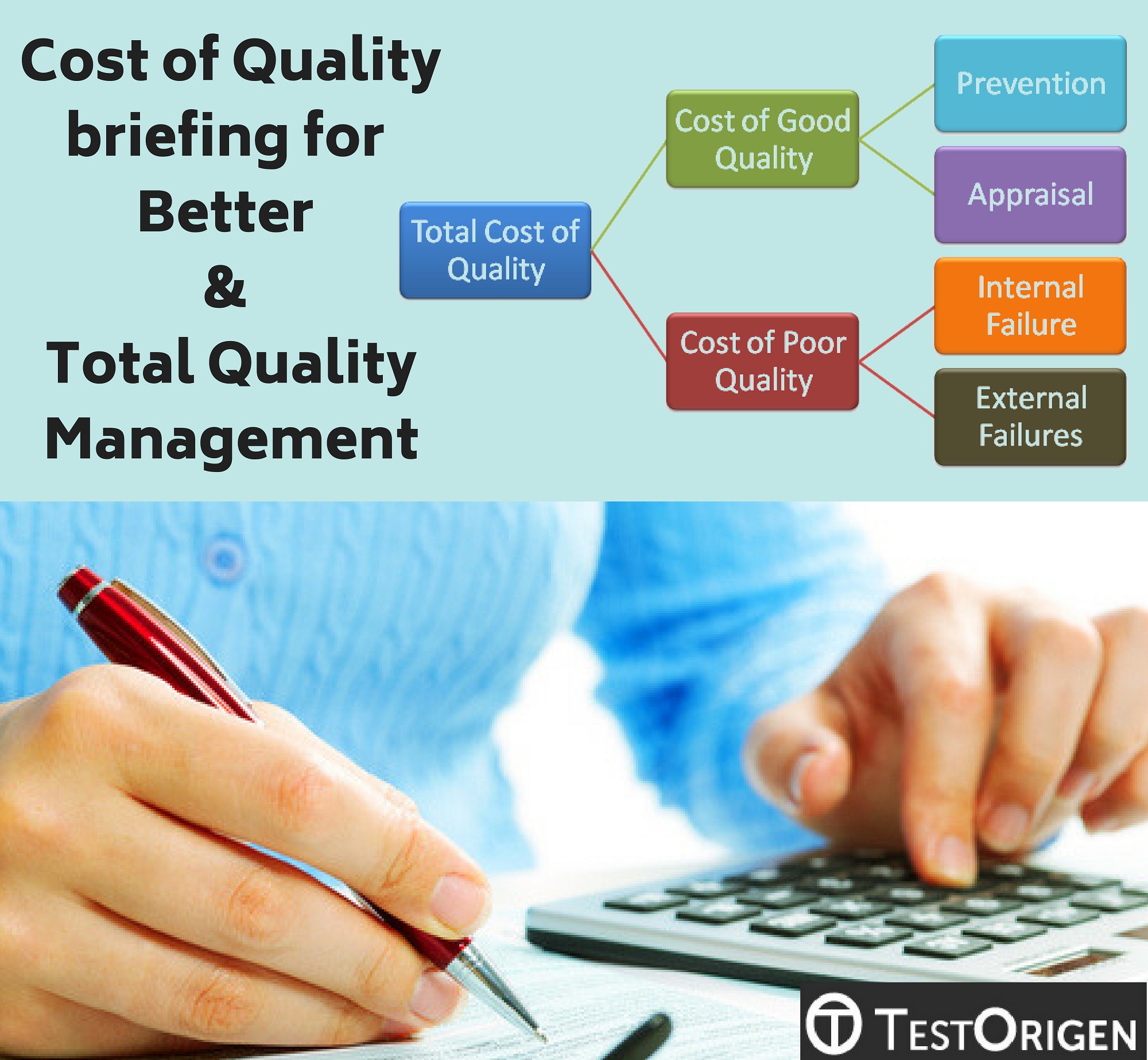 Cost-of-Quality-briefing-for-Better-and-Total-Quality-Management. Total Cost of Quality