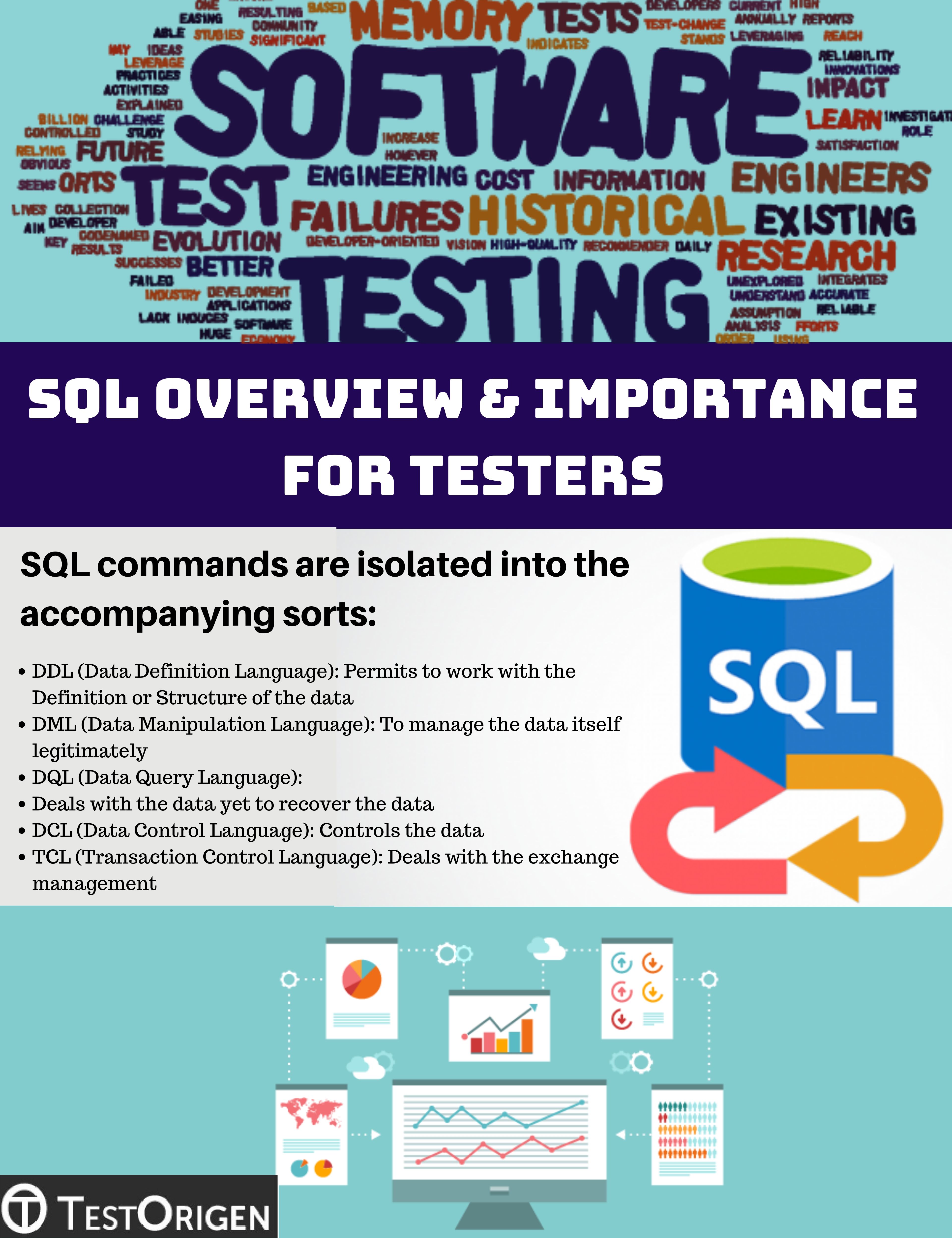 Sql Overview Importance For Testers Testorigen - unjailbreak roblox script