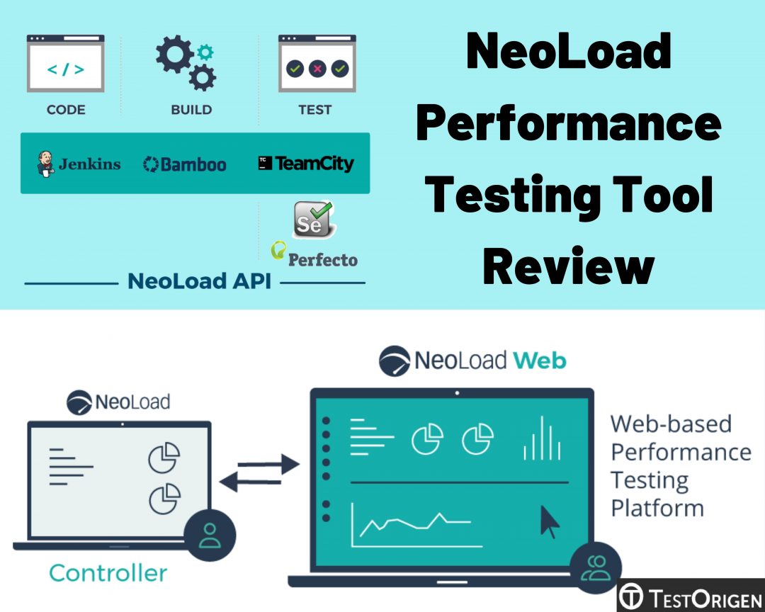 neoload mobile performance testing