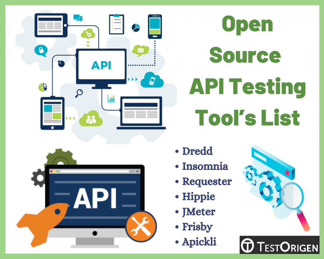 api testng tool for mac